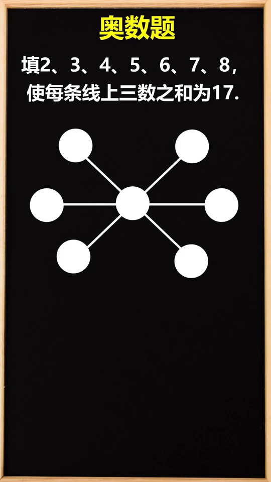 奥数题填入适当的数小1