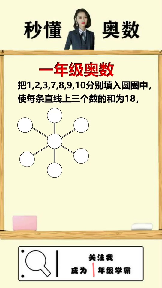 小学思维进阶只需一招
