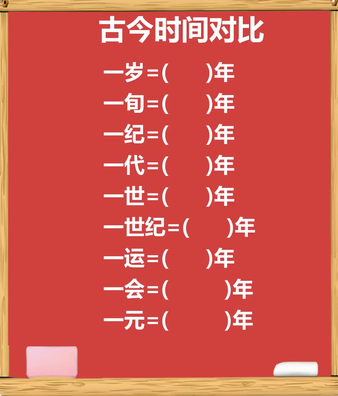 古今时间对比掌握一招