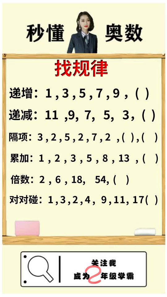 小学总结找规律快收藏