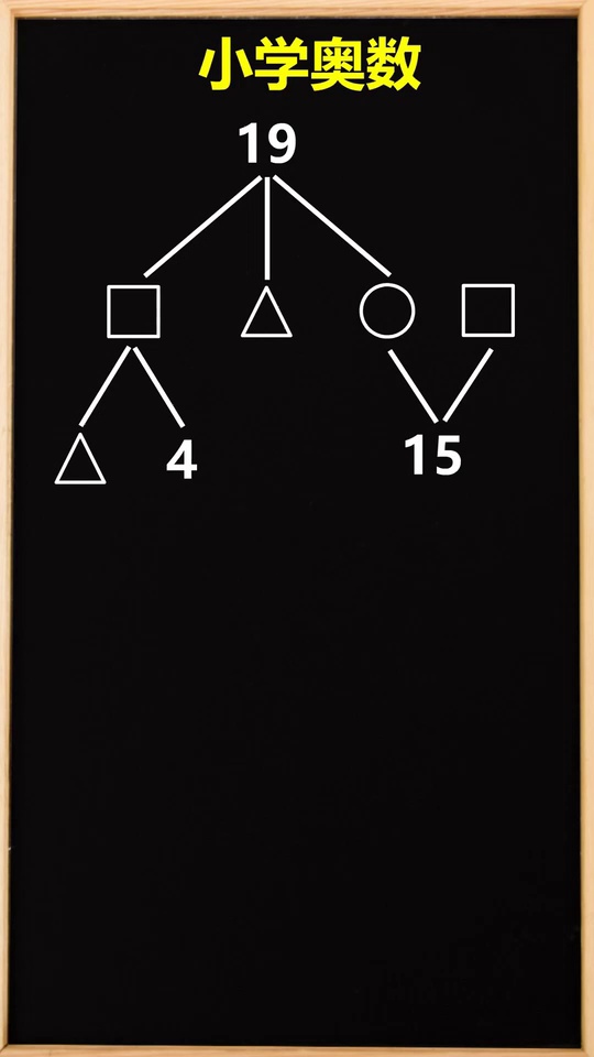 找准突破口填数很简单