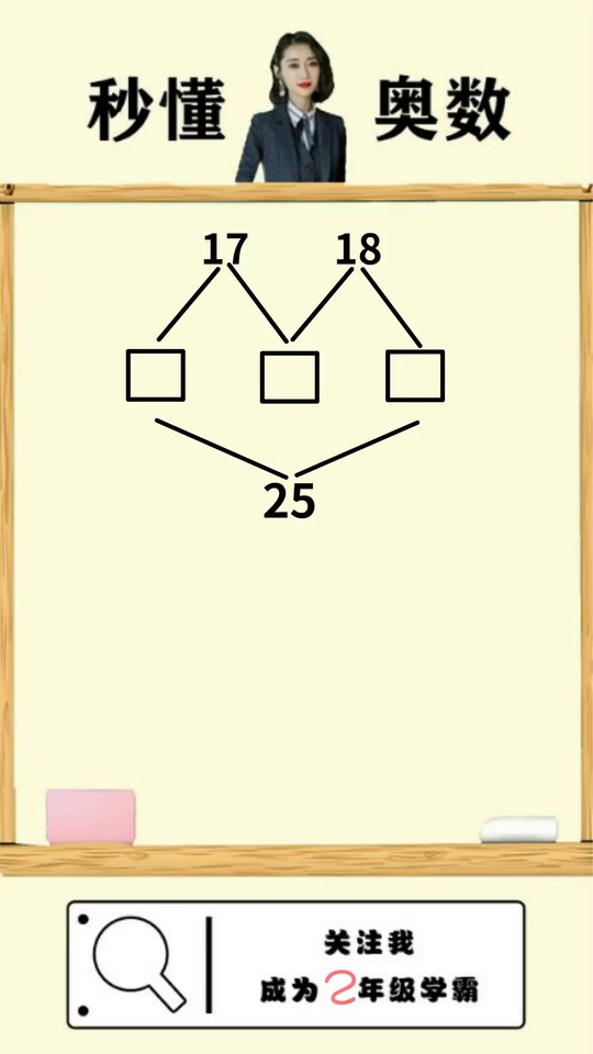 教你搞定这道填数题小