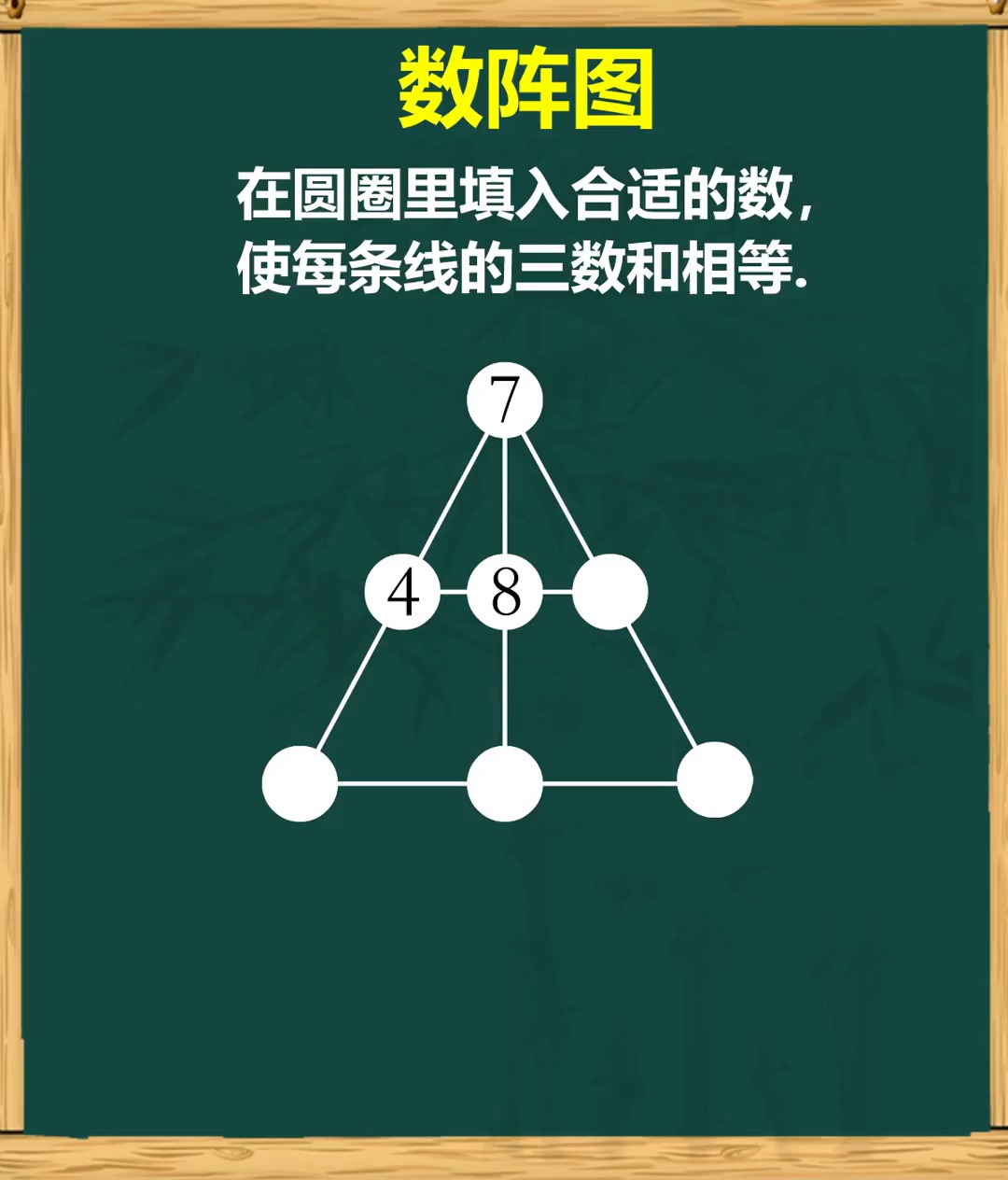 数阵图学会方法很简单