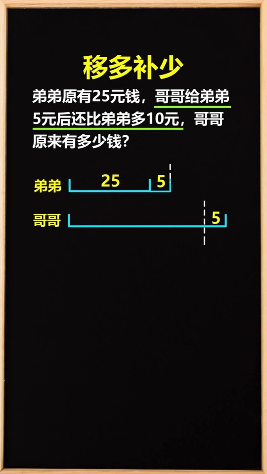 移多补少求哥哥原来钱