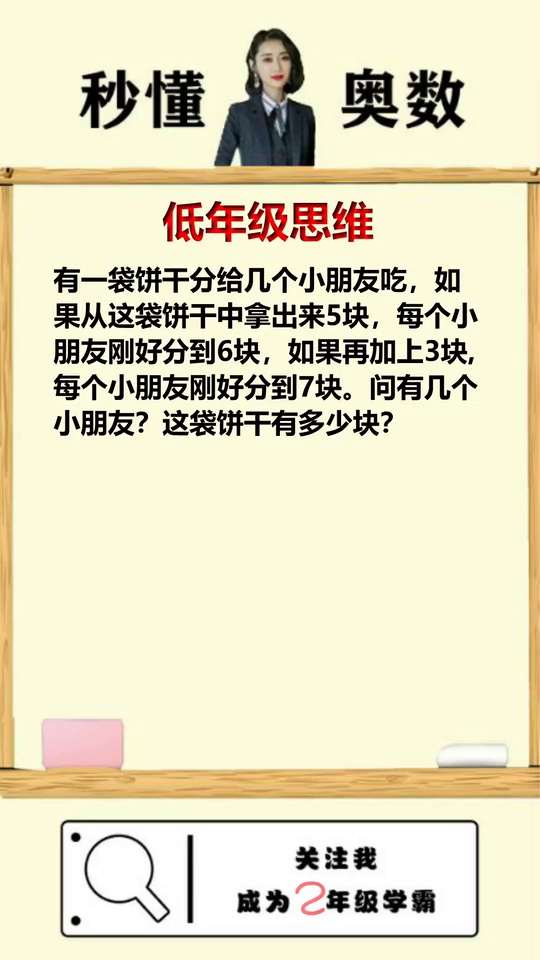 简单盈亏问题一招教你