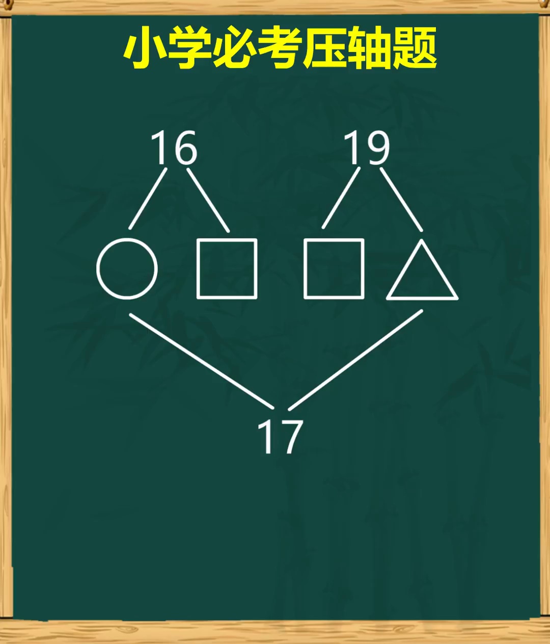 小学压轴题教你轻松解