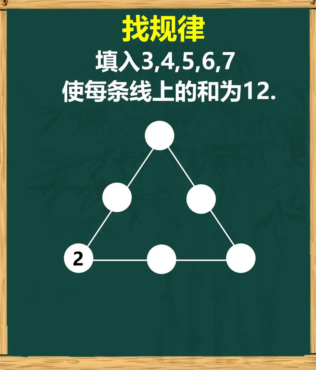 找规律填数小学数学规