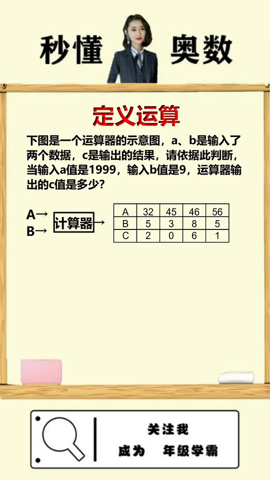找到规律数学题很简单