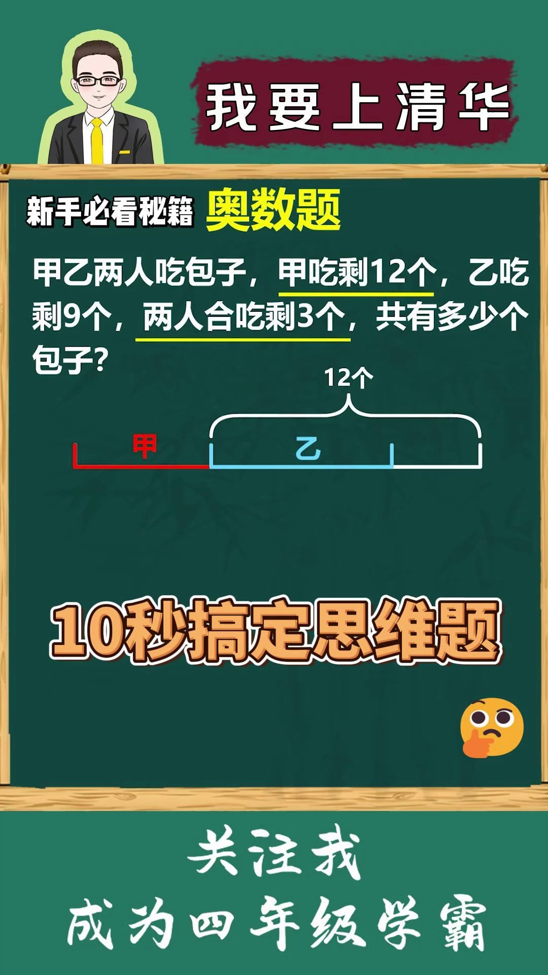 教你一招轻松搞定思维