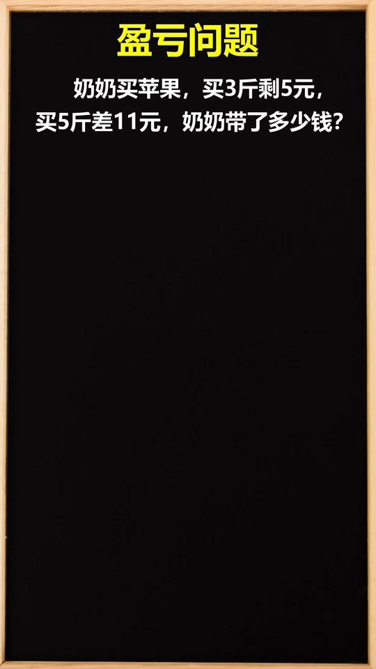 线段图解决经典盈亏问