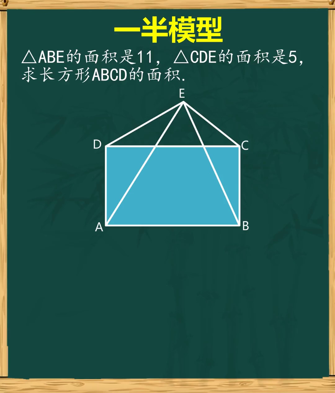 一半模型巧解阴影部分