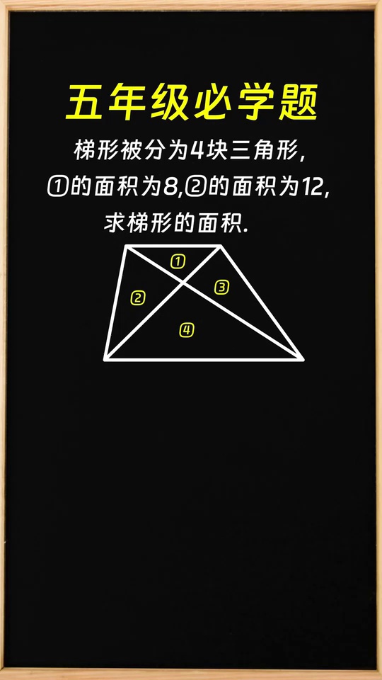 奥数中蝴蝶模型的应用