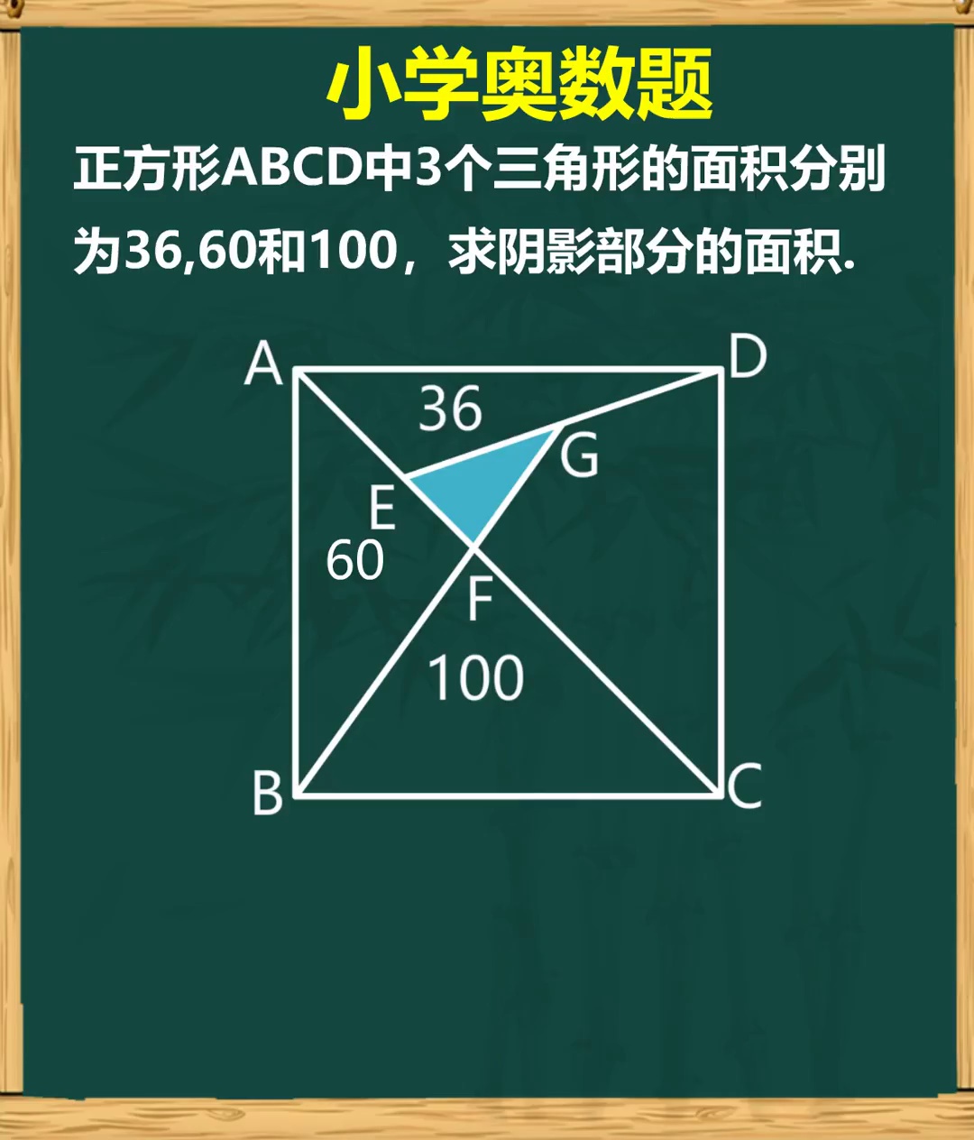 画好辅助线巧用蝴蝶模