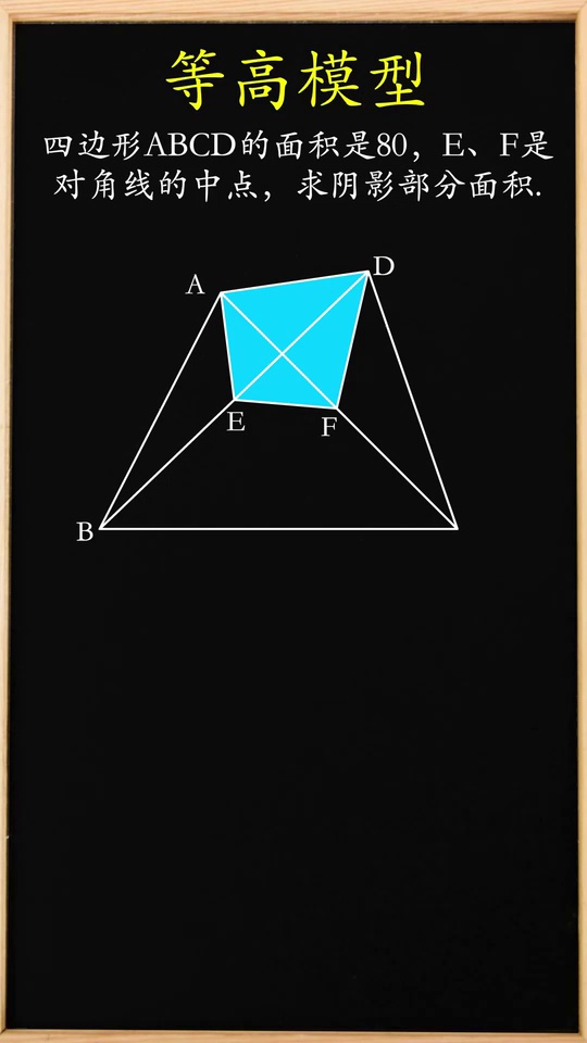 等高模型轻松解决求阴