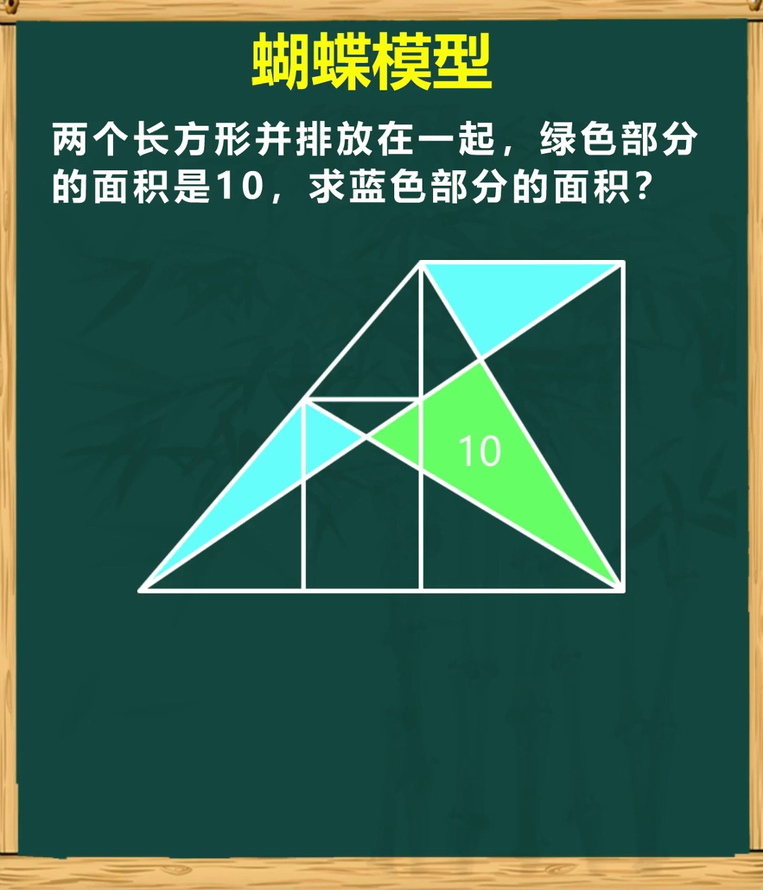 蝴蝶模型求解蓝色部分