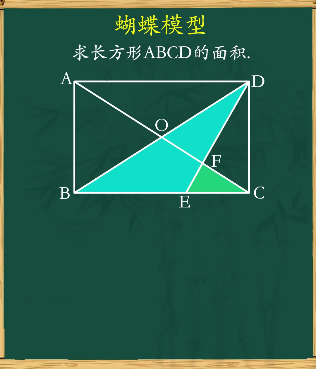 蝴蝶模型求面积很简单