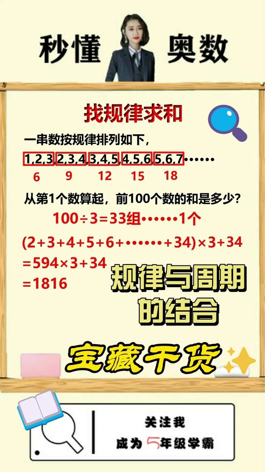 规律与周期结合开启思