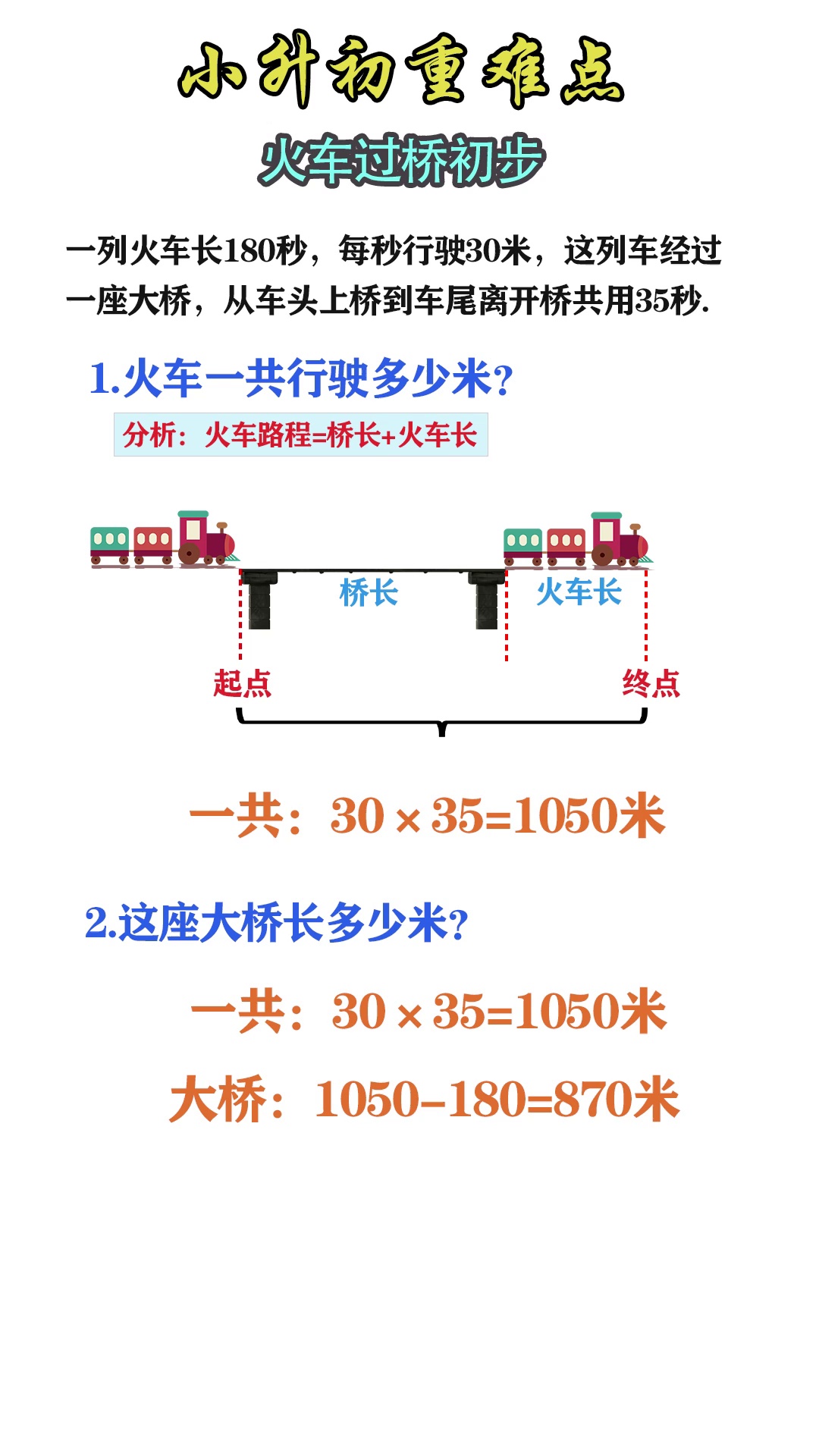 重难点火车过桥