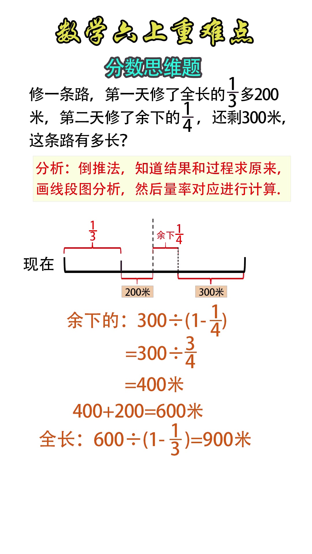 今日例题分数思维题每