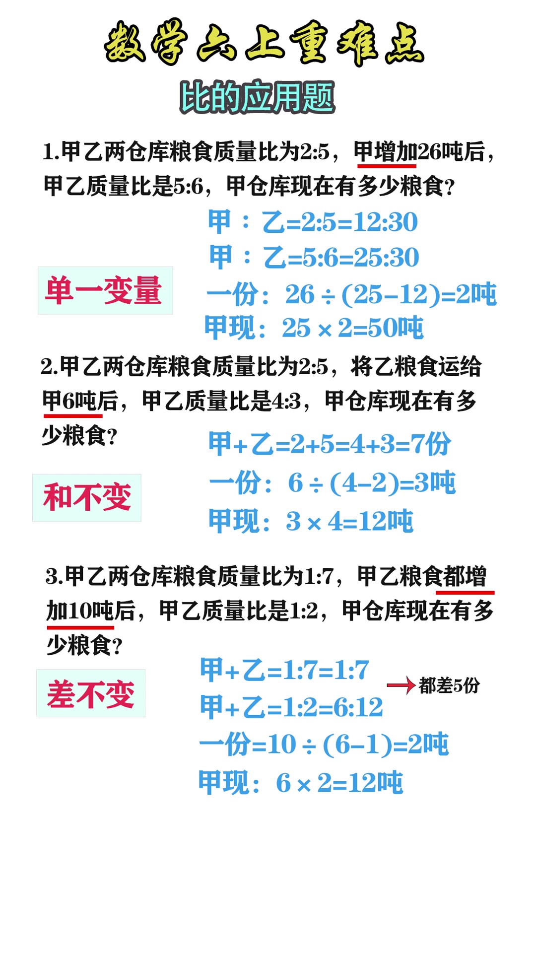 重难点比的应用