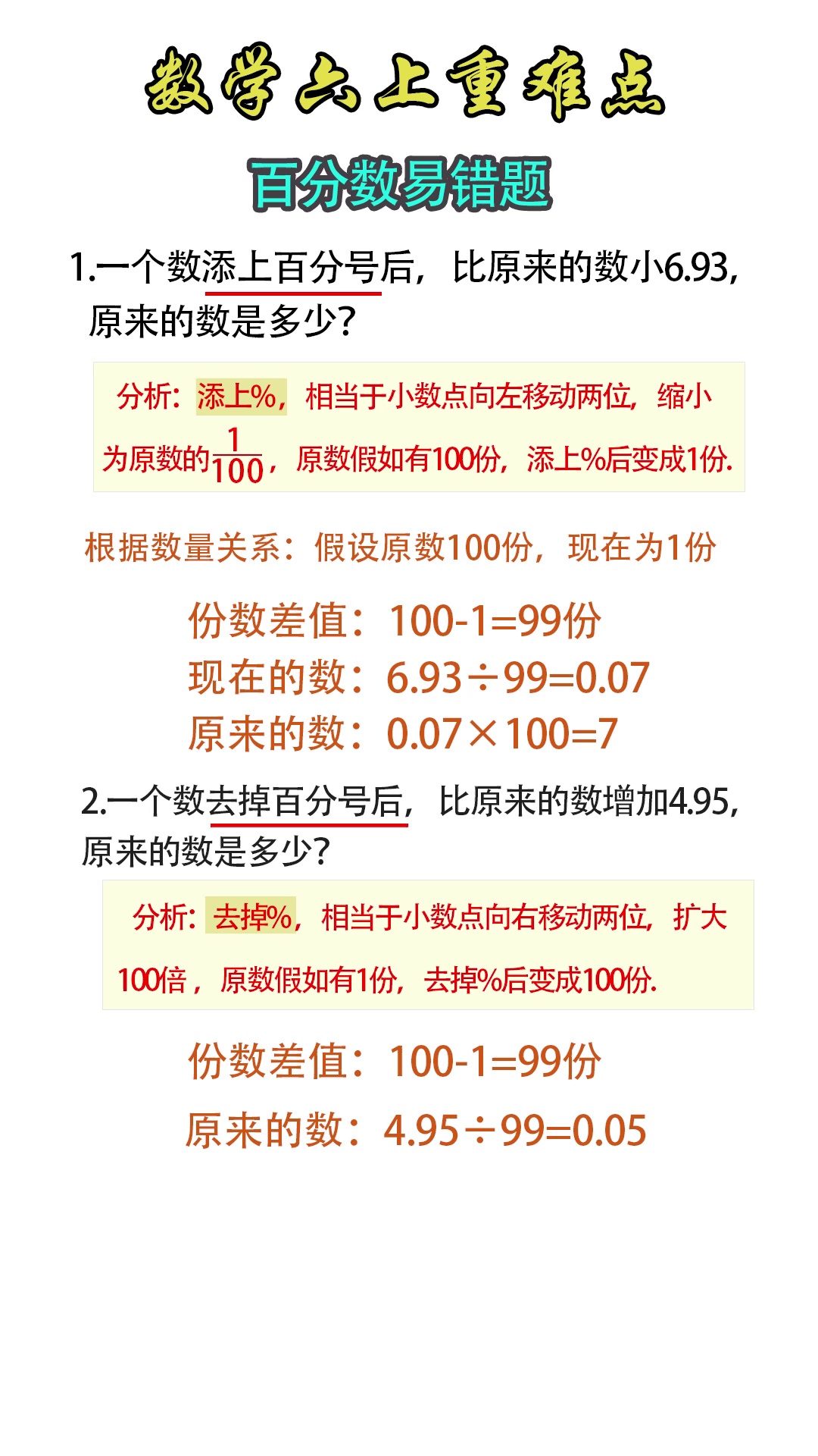 重难点百分数易