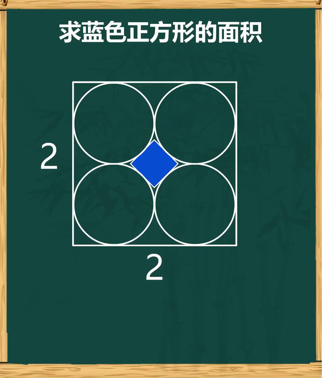 复杂图形求面积轻松搞