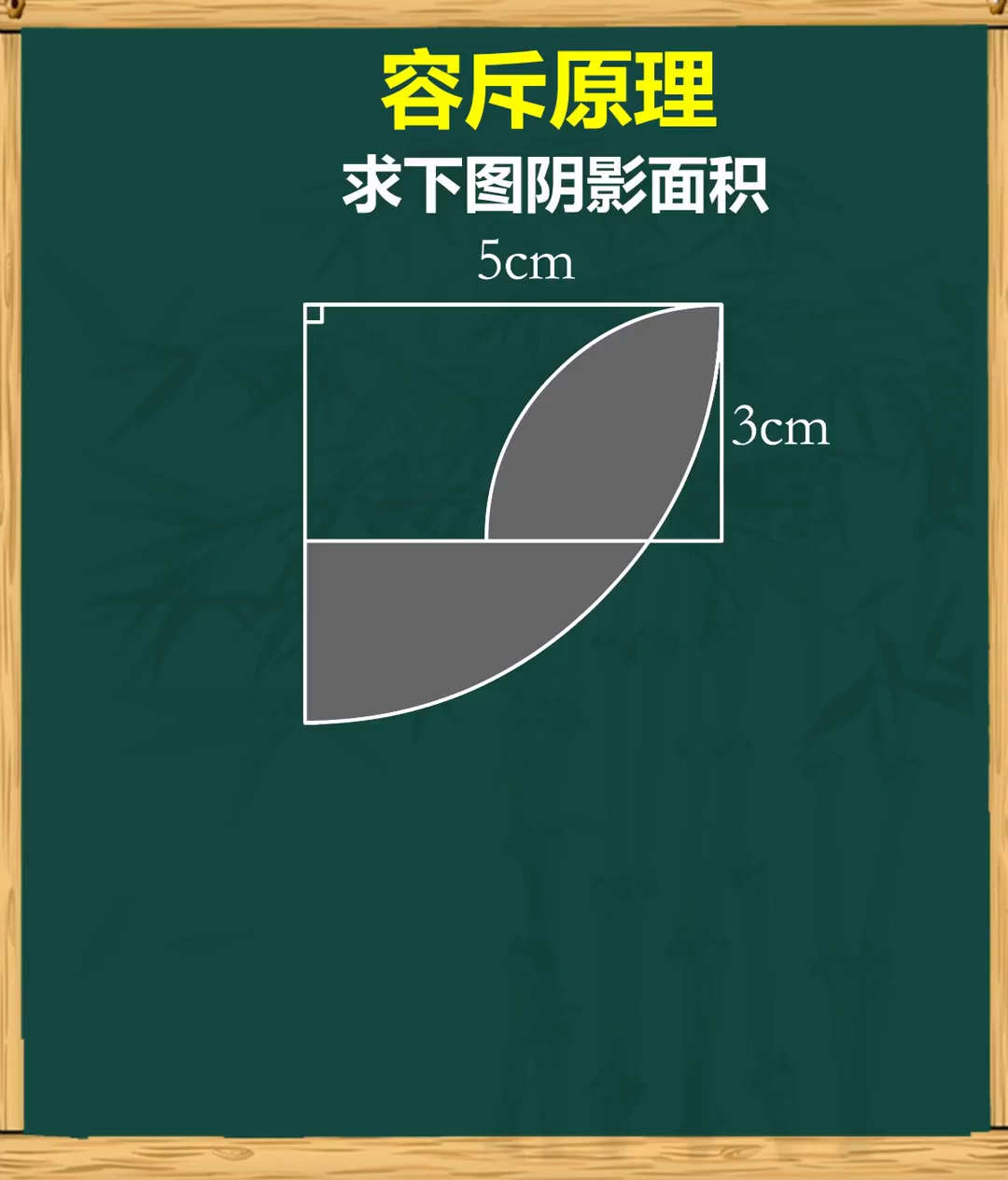 容斥原理轻松解决求面