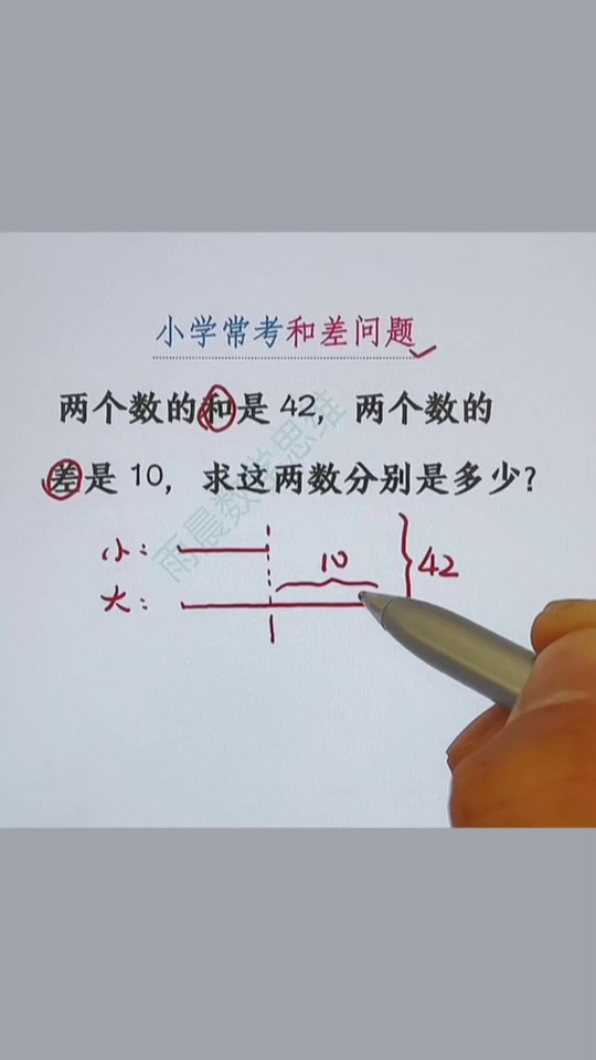 学会画图法解应用题孩_5