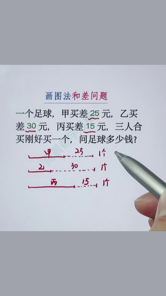 用画图法解应用题孩子_44