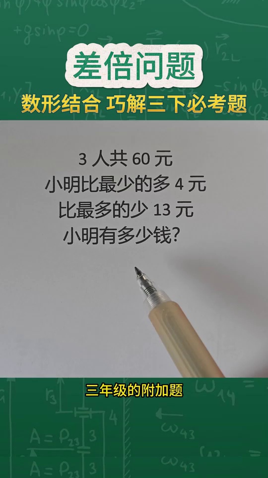 画图法归纳总结了小学