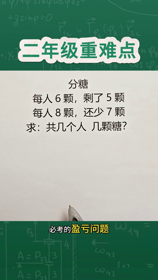 盈亏问题有多绕来看这